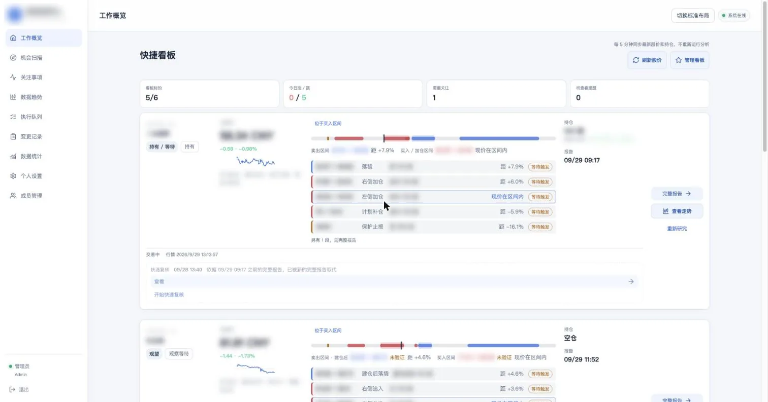 Stock Workbench quick dashboard
