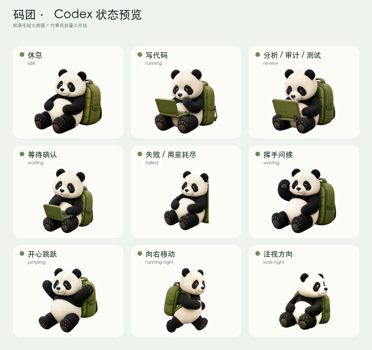 码团的全部状态预览
